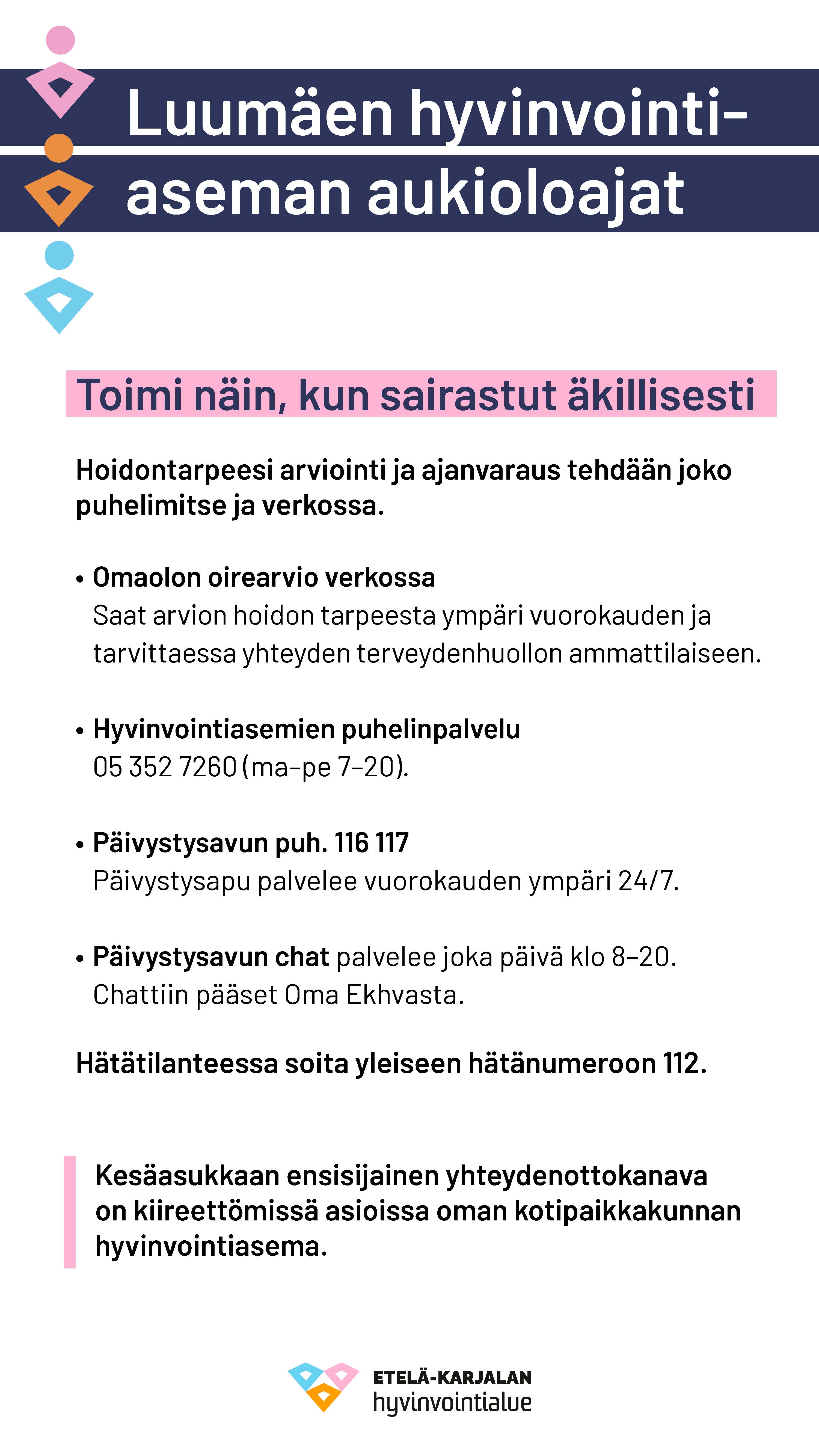 Hyvinvointiasema kesä 2