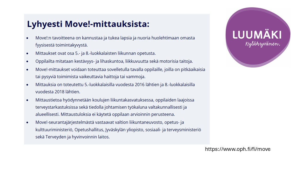 Yhteenveto luumäkeläisnuorten Move!-mittauksista