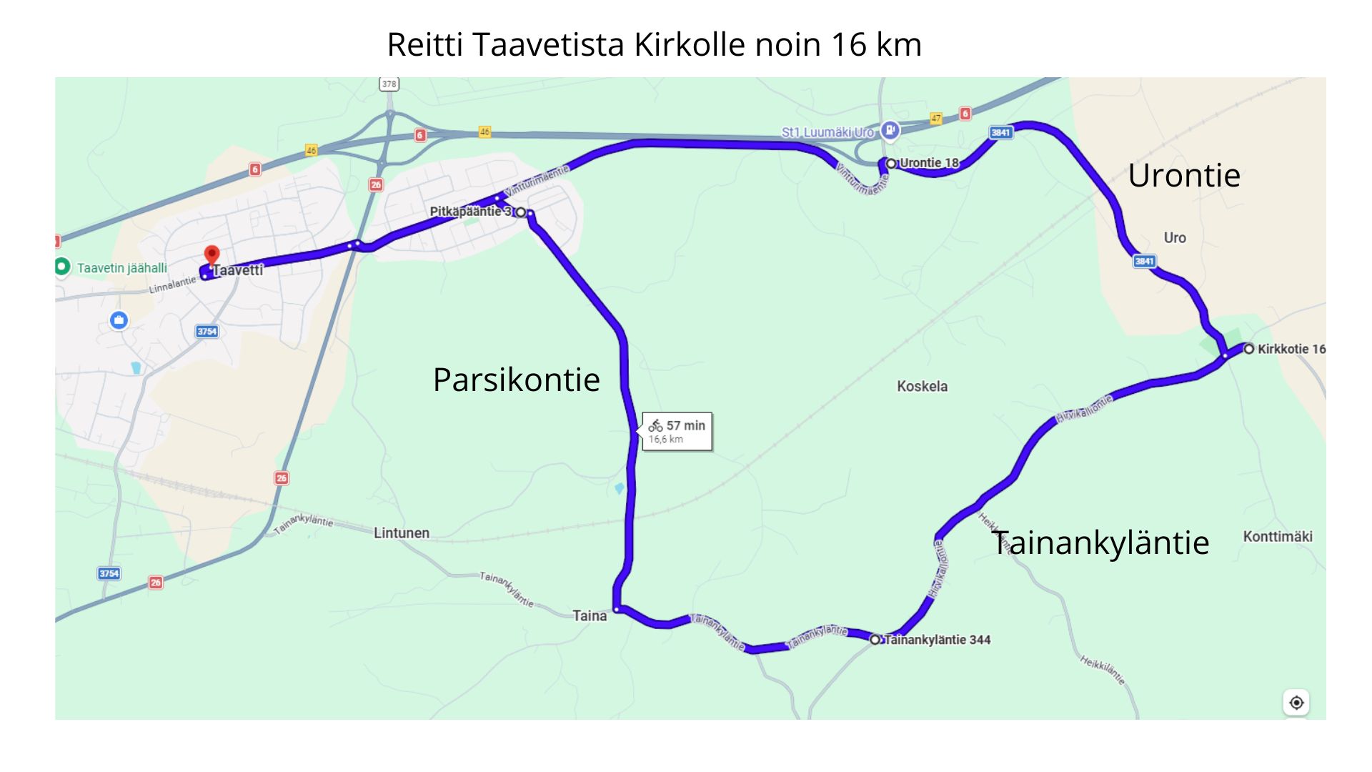 Reitti Taavetista kirkon kautta Kotkaniemeen