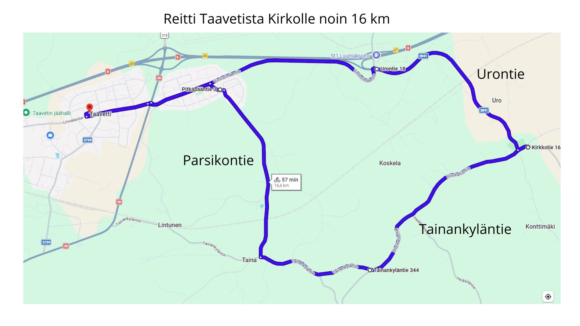 Reitti Taavetista kirkon kautta Kotkaniemeen